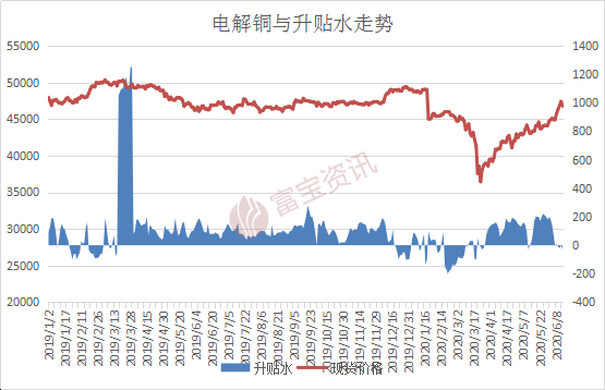 重磅!5G无人车818南京上路送货:半岛体育体育娱乐(图2) 半岛体育体育网