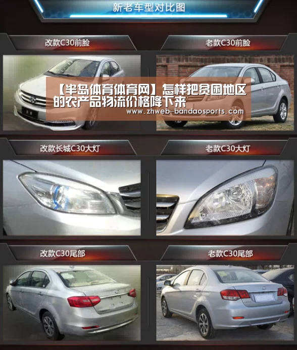 【半岛体育体育网】怎样把贫困地区的农产品物流价格降下来(图2) 半岛体育体育网